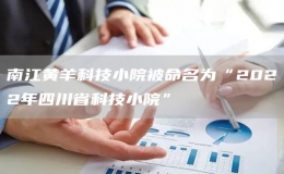 南江黄羊科技小院被命名为“2022年四川省科技小院”