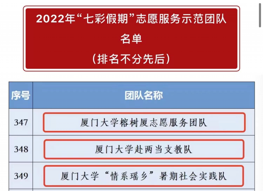 QQ图片20220613135144.png