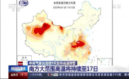 ​中央气象台连续第九天发布高温预警