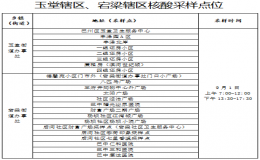 重要通告！巴州区将全域开展全员核酸检测