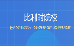 教育部留学服务中心认证的比利时院校都有哪些？