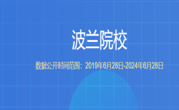 教育部留学服务中心认证的波兰院校都有哪些？