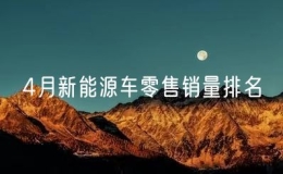4月新能源车零售销量排名