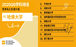 2025年QS艺术与人文前十名