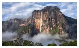 世界最美瀑布排名（2023世界十大最著名瀑布）