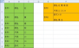 excel表格左上角绿色是什么意思